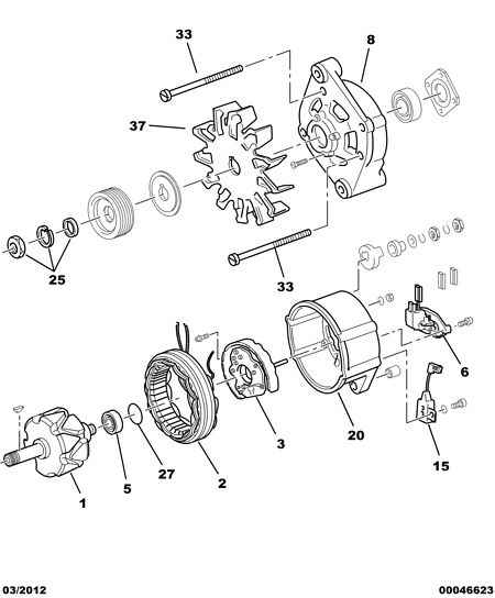 PSA 5720 70 - Stator,alternator allinparts.ro