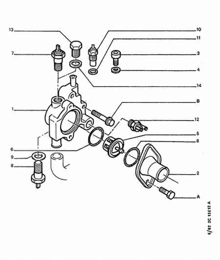 Talbot 1338.44 - Termostat,lichid racire allinparts.ro