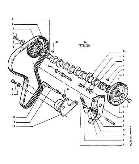 PSA 0236.14 - Simering, ax cu came allinparts.ro