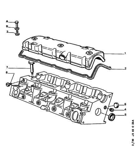 PSA 0249.91 - Garnitura, capac supape allinparts.ro
