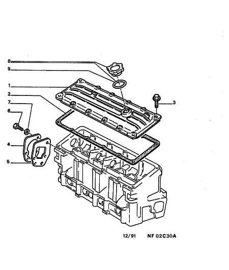 PSA 0258.43 - Buson,umplere ulei allinparts.ro