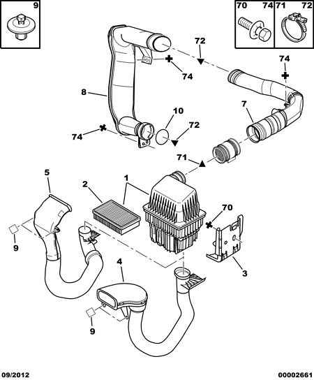 PSA 1420 K2 - Filtru aer allinparts.ro