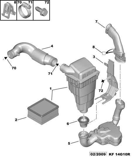 PSA 1444 G9 - Filtru aer allinparts.ro