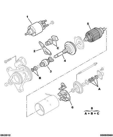 PSA 5835 F3 - Pinion electromotor allinparts.ro