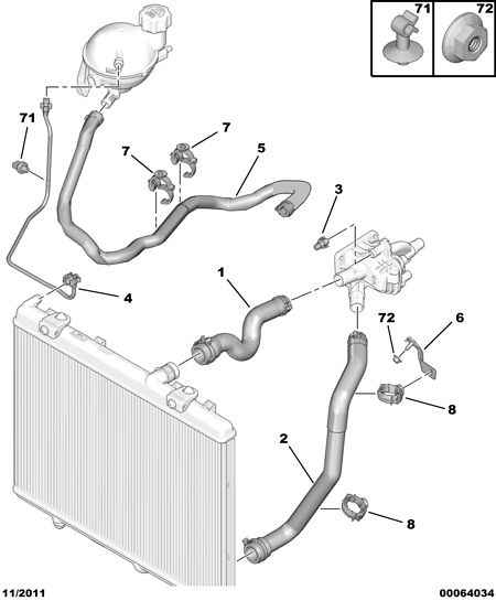 PSA 1351 VT - Furtun radiator allinparts.ro
