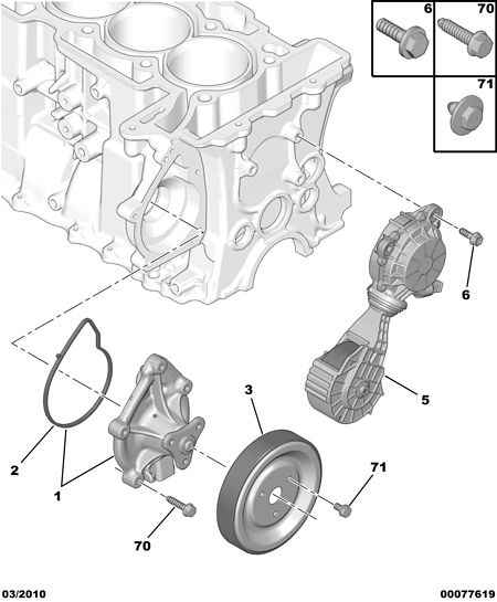 BMW 120 459 - Fulie, pompa apa allinparts.ro