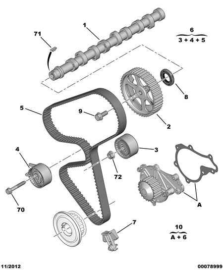 PSA 0801.CY - Ax cu came allinparts.ro