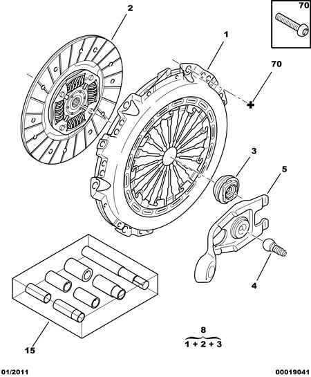PSA 2004.Y5 - Set ambreiaj allinparts.ro