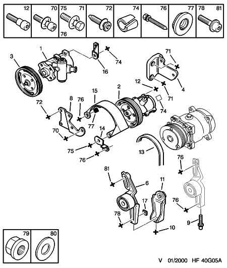 PSA 5750.YY - Curea transmisie cu caneluri allinparts.ro