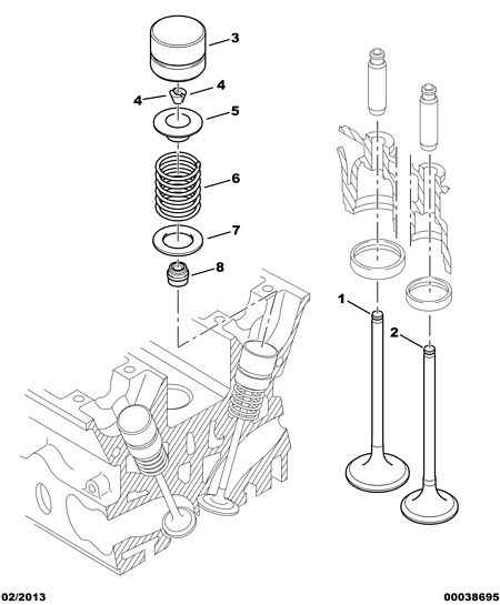 VAG 0956 40 - Etansare, supape allinparts.ro