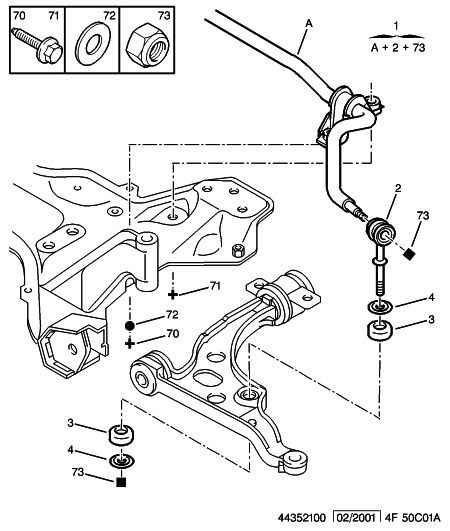 PSA 5087.37 - Brat / bieleta suspensie, stabilizator allinparts.ro