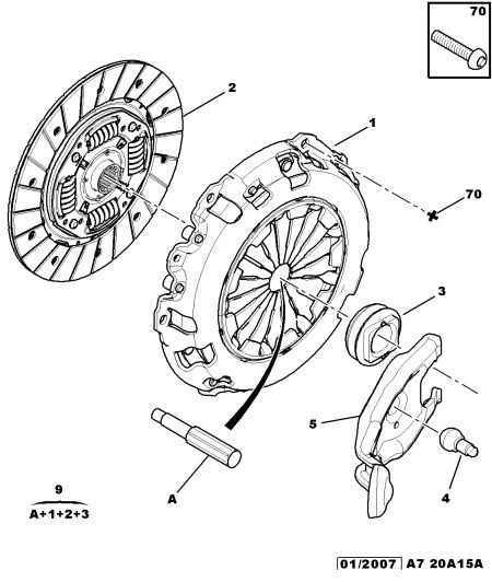 PSA 2055 GC - Set ambreiaj allinparts.ro