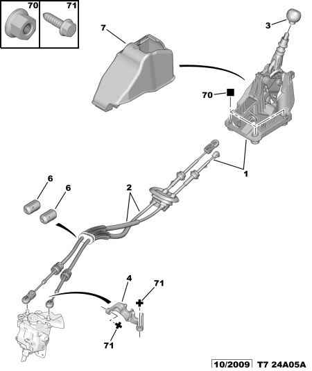 PSA 2444.GN - Cablu,transmisie manuala allinparts.ro