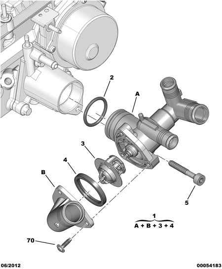 PSA 1338 F5 - Termostat,lichid racire allinparts.ro