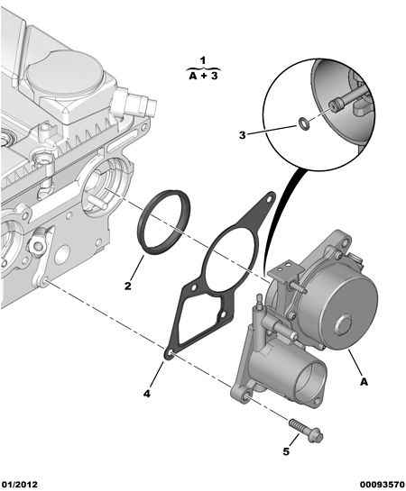 PSA 4565 75 - Pompa vacuum,sistem de franare allinparts.ro