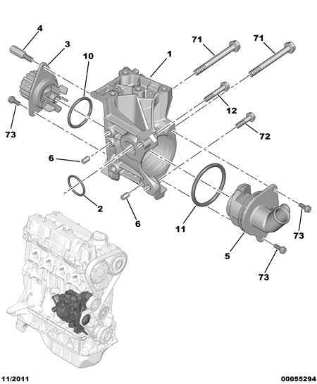 PSA 1201 G2 - Pompa apa allinparts.ro