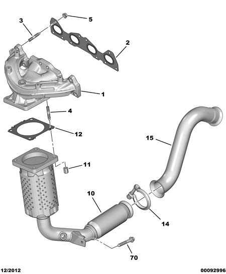 PSA 1731 SJ - Catalizator allinparts.ro