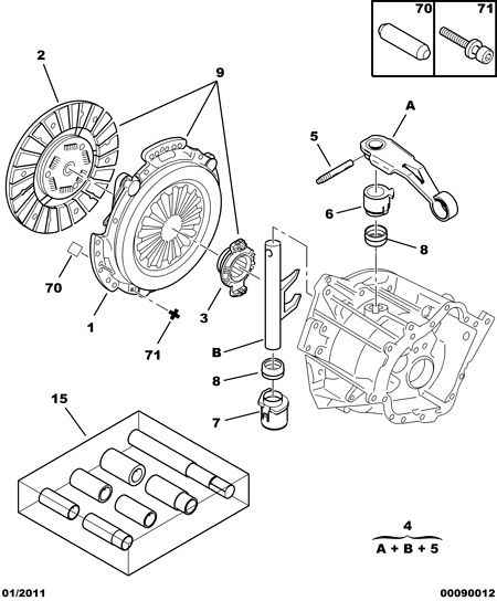 PSA 2052.E4 - Set ambreiaj allinparts.ro