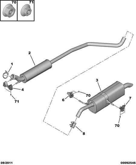 PSA 1736 32 - Conector teava, sistem de esapament allinparts.ro