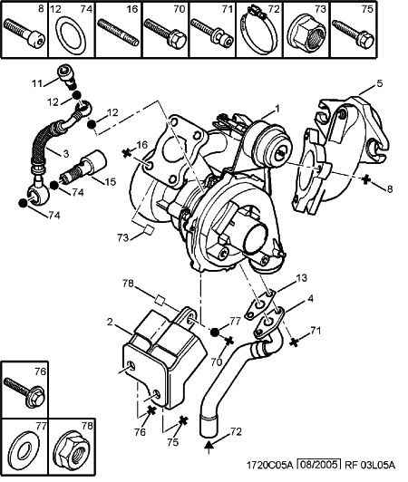 PSA 0375 F9 - Compresor,sistem de supraalimentare allinparts.ro