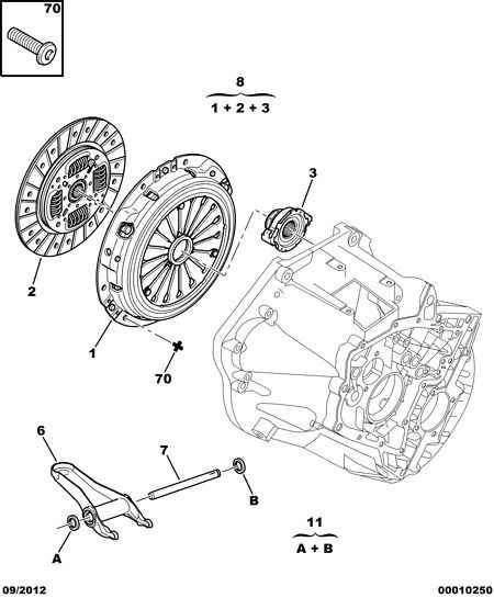 PSA 2004.AA - Placa presiune ambreiaj allinparts.ro