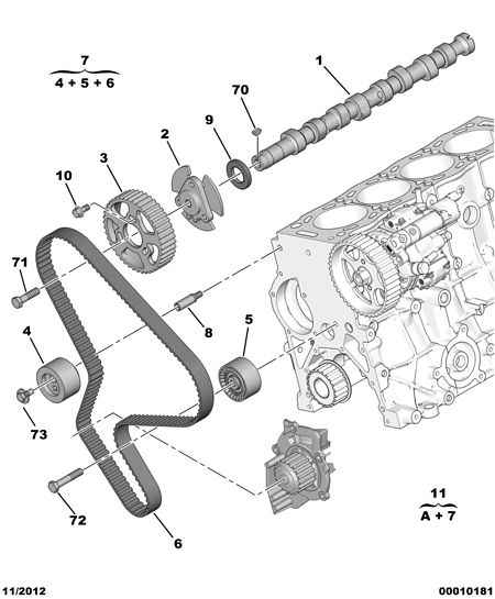 PSA 0829.C4 - Rola ghidare / conducere, curea distributie allinparts.ro