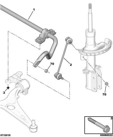PSA 5081.Q3 - Set stabilizator allinparts.ro