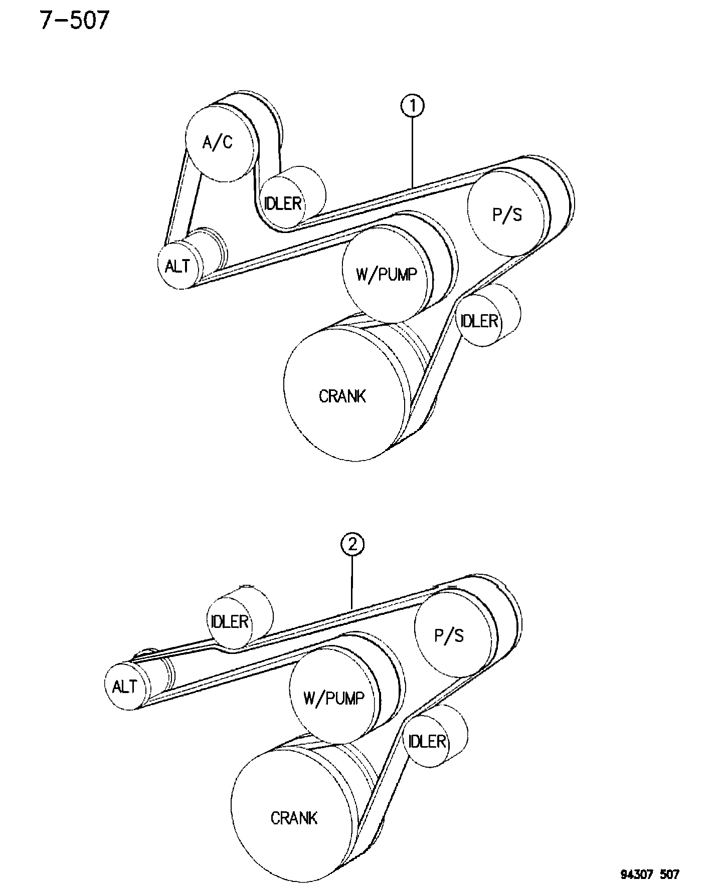 FCA 53011 035 - Curea transmisie cu caneluri allinparts.ro