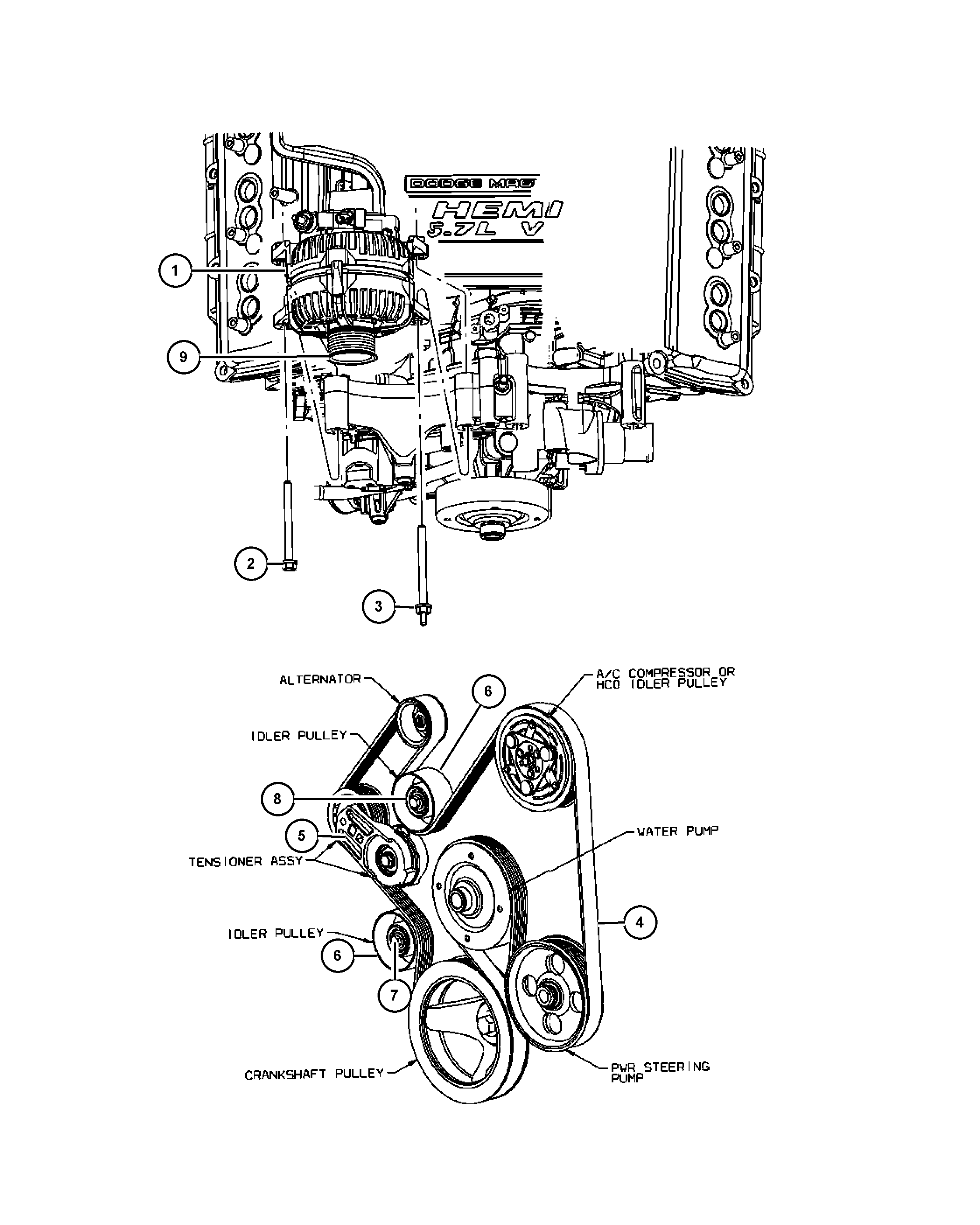 FCA 53032 132AL - Curea transmisie cu caneluri allinparts.ro