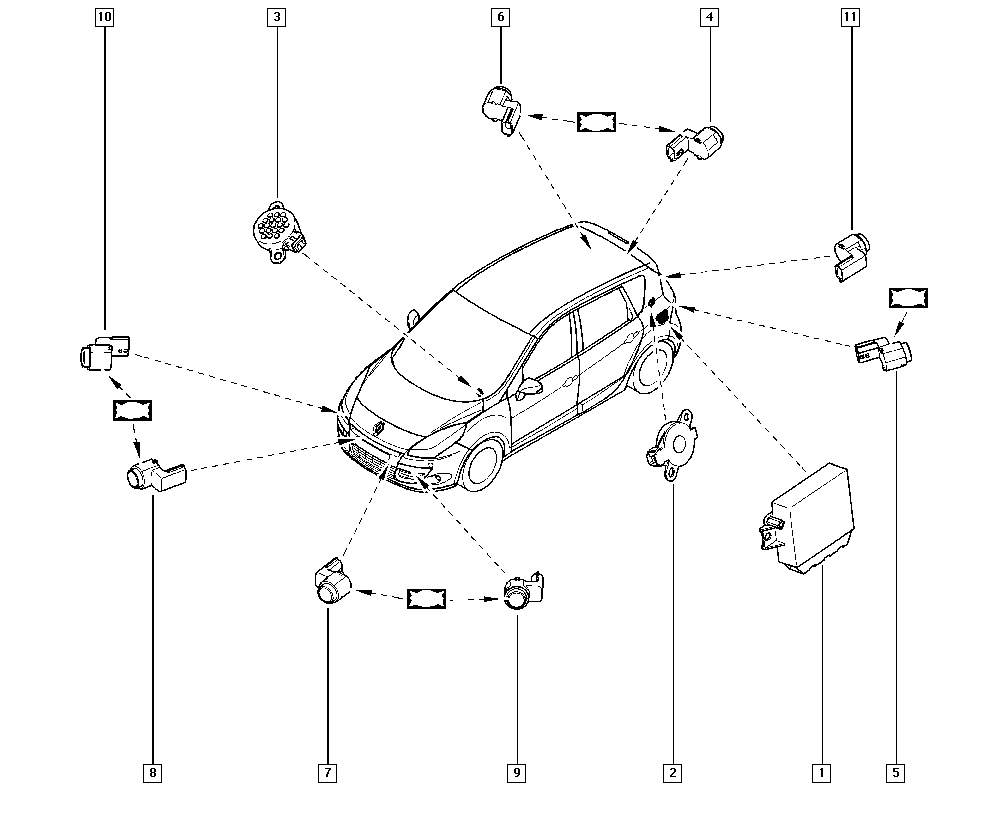 RENAULT TRUCKS 28 44 207 53R - Sensor, ajutor parcare allinparts.ro