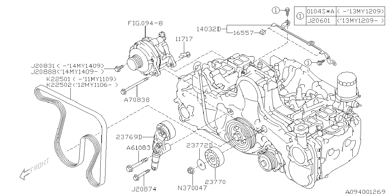 Subaru 809225020 - Curea transmisie cu caneluri allinparts.ro
