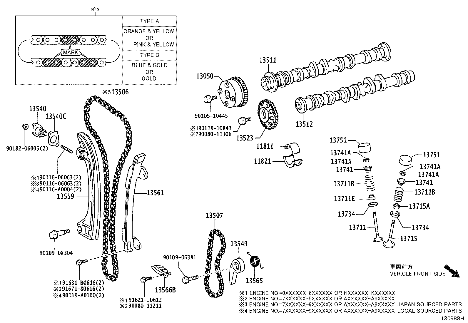 Land Rover 13549-28012 - Chit lant de distributie allinparts.ro