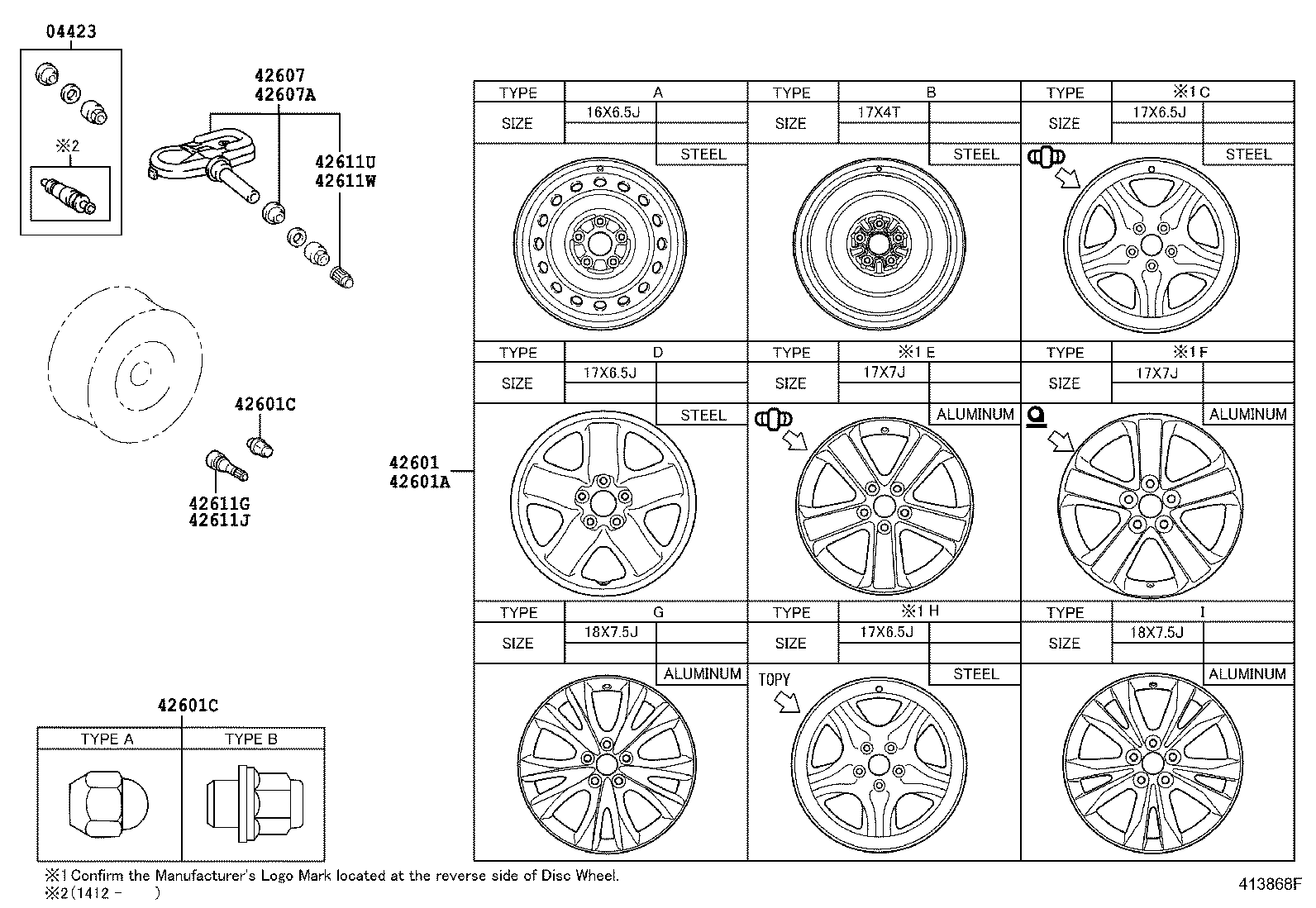 PSA 4260742020 - Senzor, sistem de control al presiunii pneuri allinparts.ro