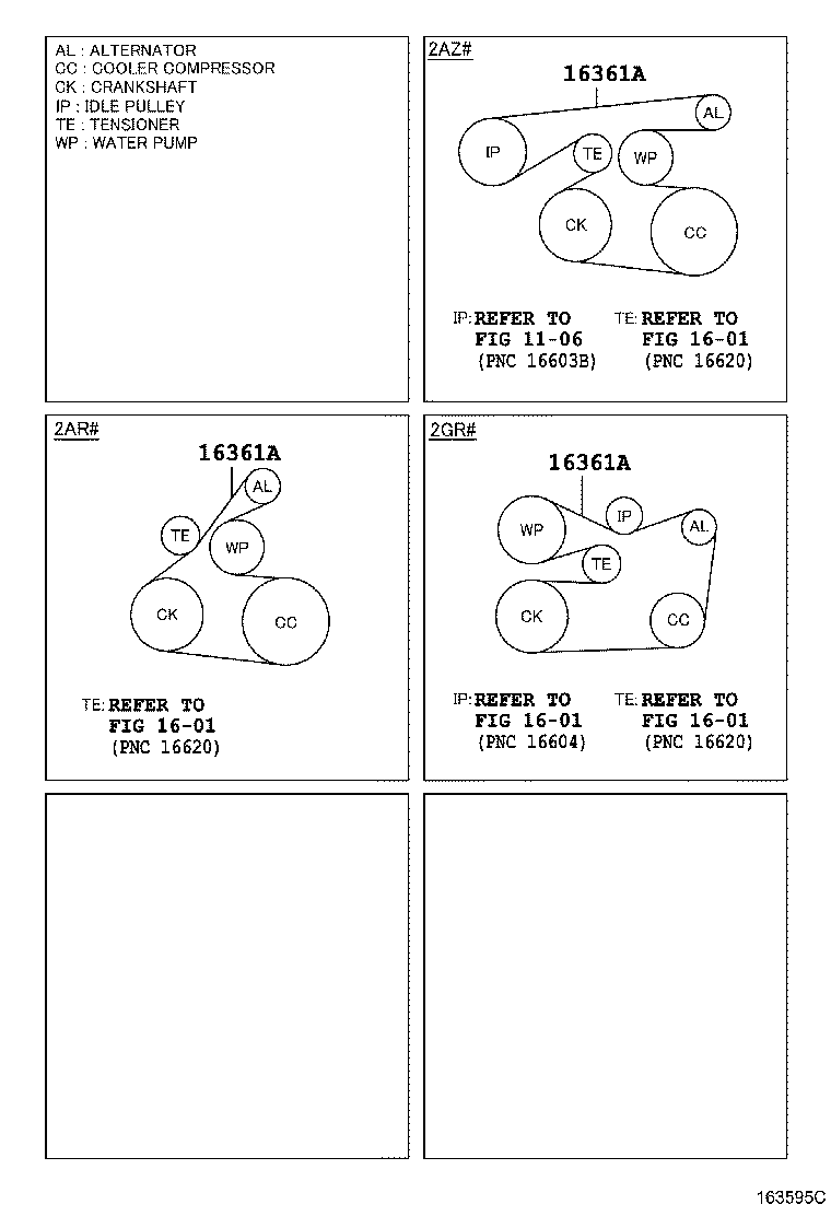 TOYOTA 90916 02652 - Curea transmisie cu caneluri allinparts.ro