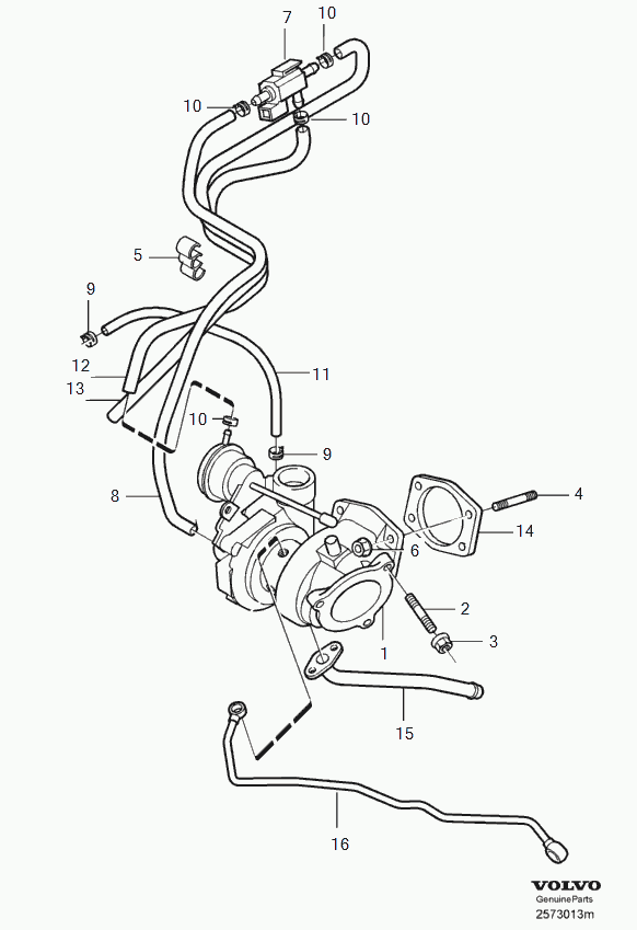 Volvo 8601689* - Compresor,sistem de supraalimentare allinparts.ro