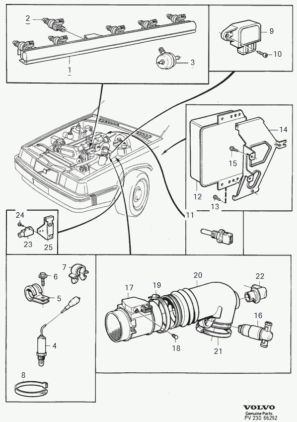Volvo 9125581 - Sonda Lambda allinparts.ro